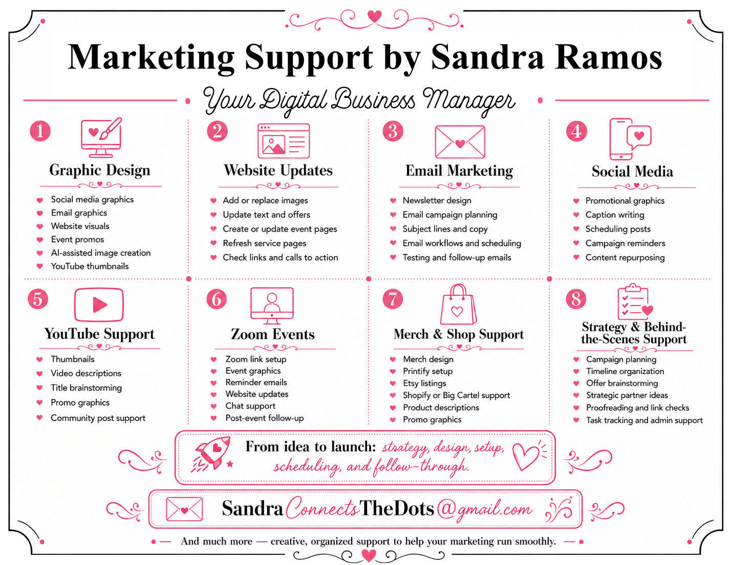 Marketing Support