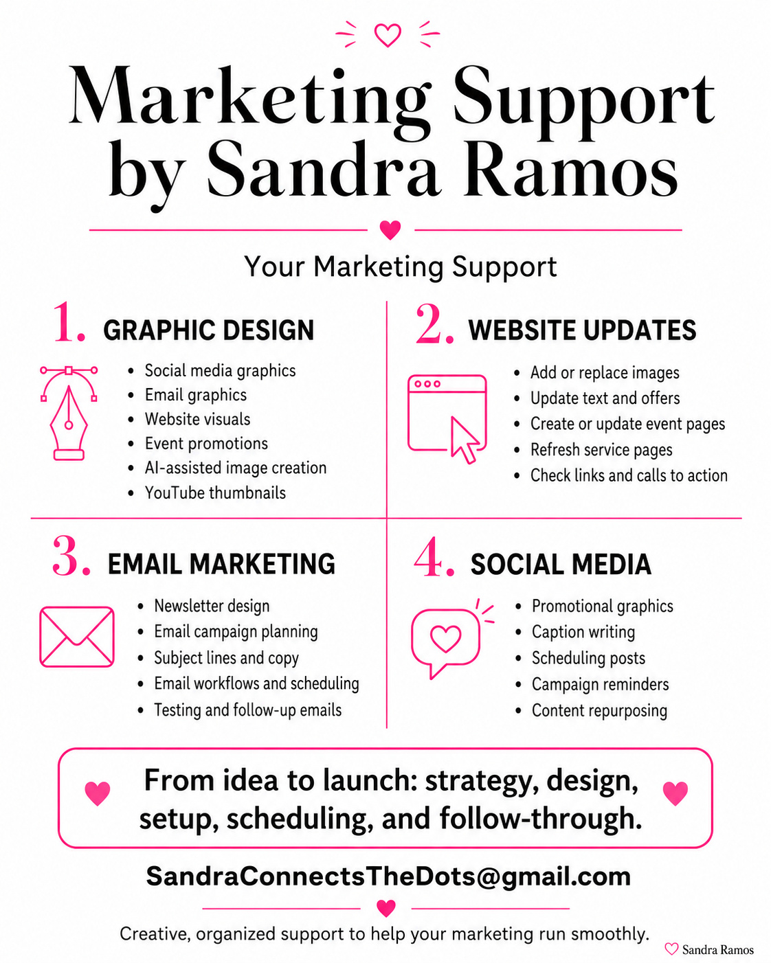 Marketing Support